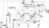 Steam injection equipment in the steel industry